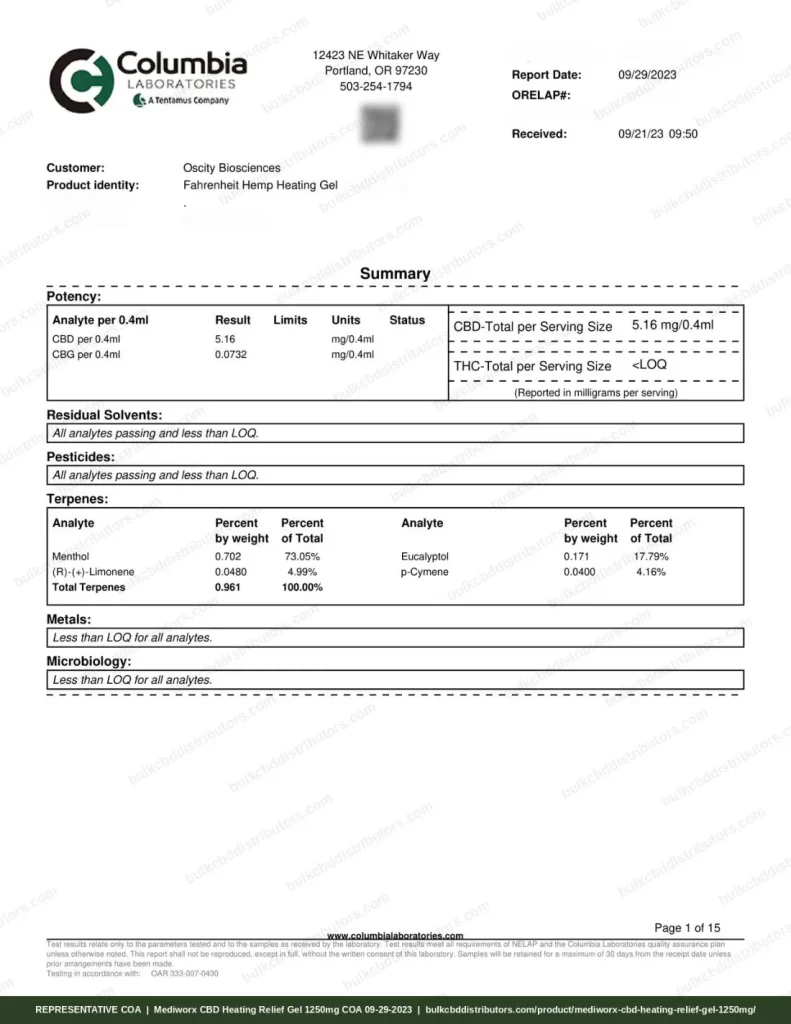 Mediworx CBD Heating Relief Gel 1250mg certificate of analysis, page 1 of 15, from Columbia Laboratories