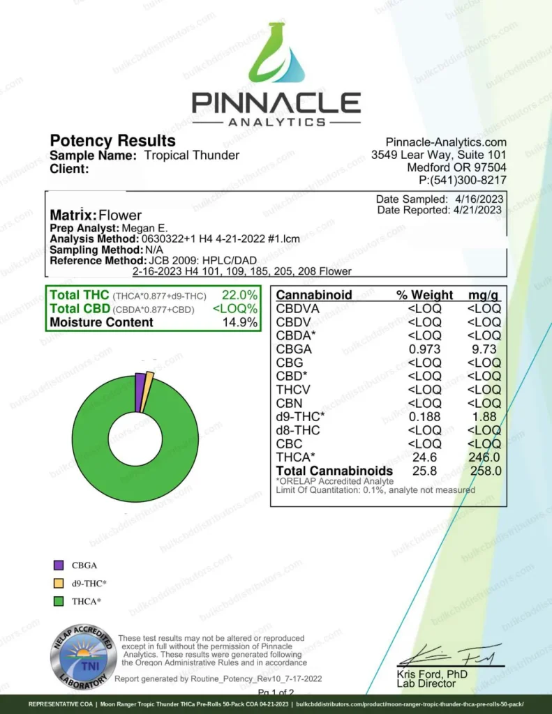 Moon Ranger Tropic Thunder THCa Pre-Rolls 50-Pack certificate of analysis, page 1 of 2, from Pinnacle Analytics