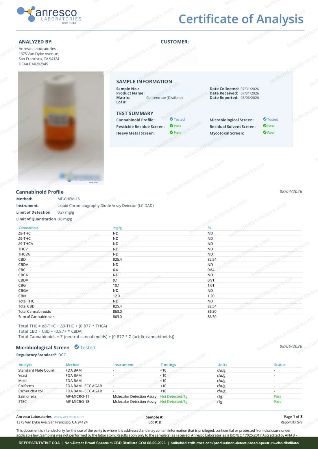 Non-Detect Broad Spectrum CBD Distillate COA & Lab Results Non-Detect Broad Spectrum CBD Distillate COA page 1 of 3, Anresco Laboratories, tested 08-06-2026