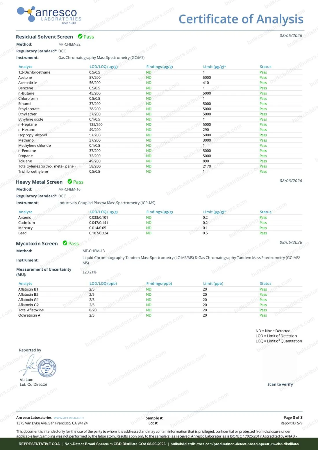 Non-Detect Broad Spectrum CBD Distillate COA & Lab Results Non-Detect Broad Spectrum CBD Distillate COA page 3 of 3, Anresco Laboratories, tested 08-06-2026
