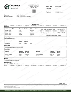 Oscity Blue Raspberry Lemonade CBD + CBG Calm Tincture 2000mg COA page 1