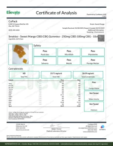 Smokiez Mango CBD:CBG 2.5:1 Gummies COA page 1