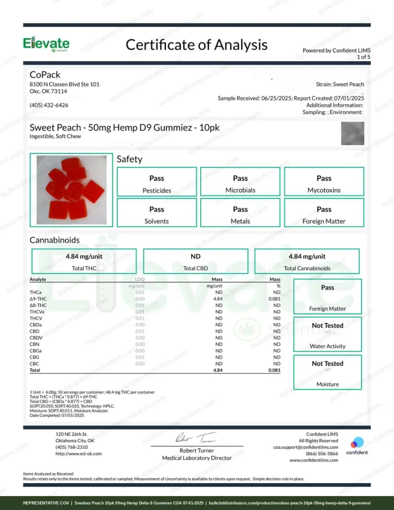 Smokiez Peach 10pk 50mg Hemp Delta-9 Gummies certificate of analysis, page 1 of 5, from Elevate Scientific Labs