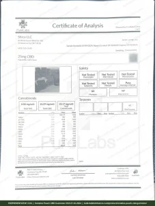Smokiez Peach CBD Gummies COA page 1