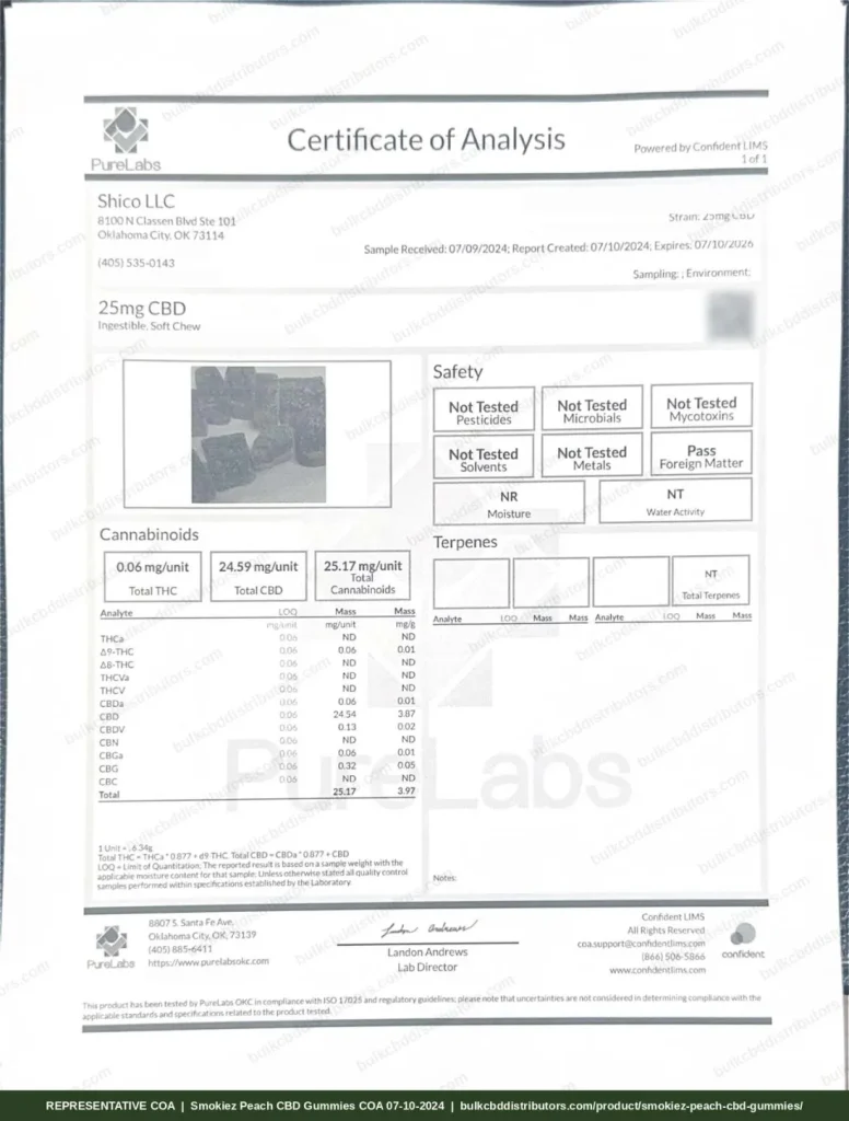 Smokiez Peach CBD Gummies certificate of analysis, page 1, from PureLabs OKC