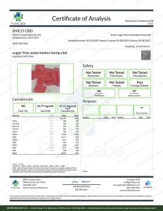 Smokiez Sugar-Free Watermelon CBD Gummies - 10 pack COA page 1