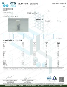 THCA Diamonds COA page 1 of 1, KCA Laboratories, tested 04-29-2026