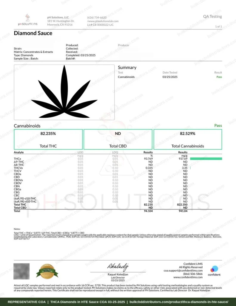 THCA Diamonds in HTE Sauce certificate of analysis, page 1, from pH Solutions