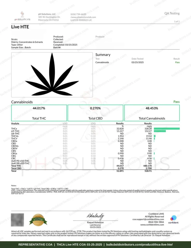 THCA Live HTE certificate of analysis, page 1, from pH Solutions