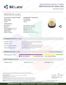 THCA Rosin COA page 1