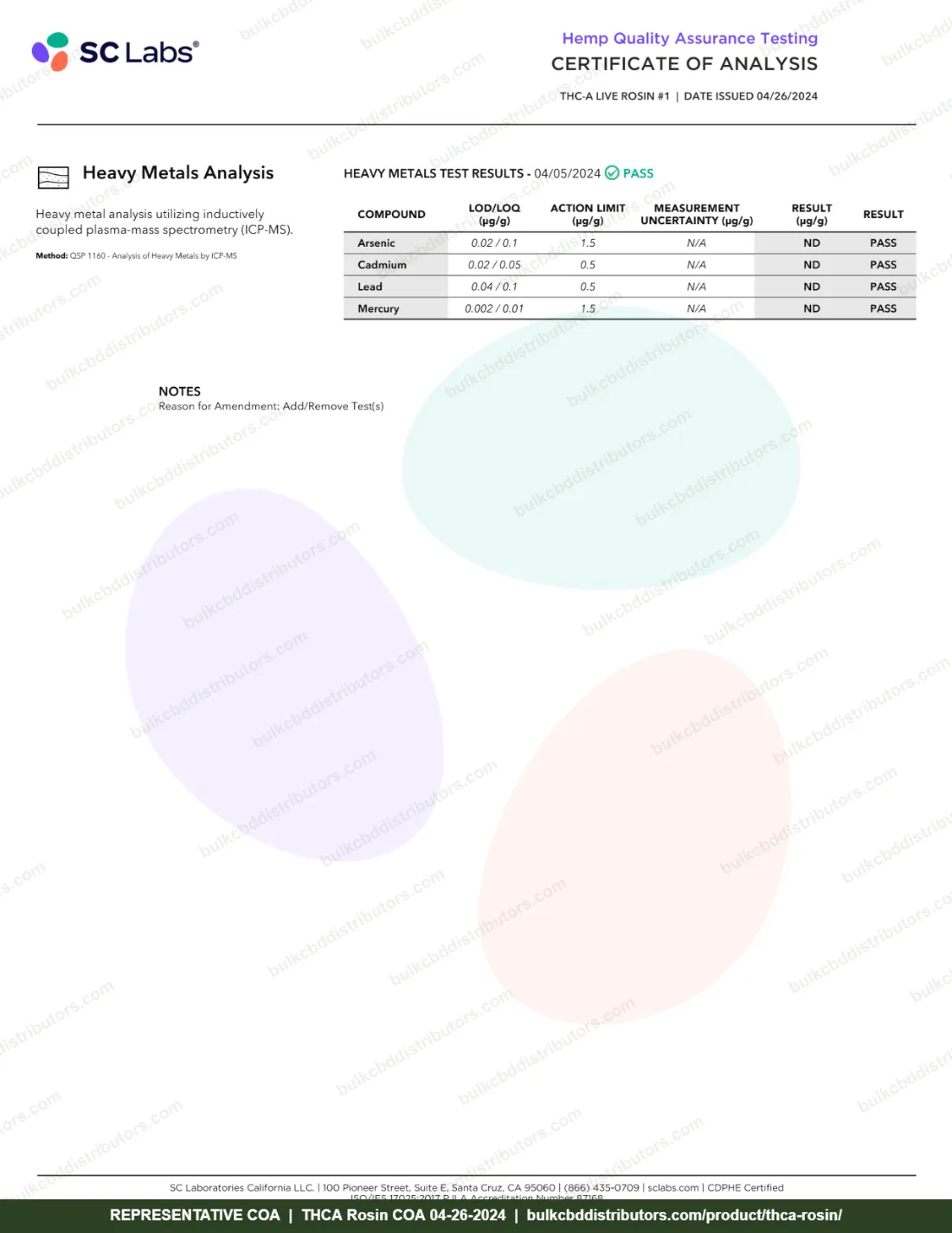 THCA Rosin COA page 7 of 7, SC Labs, tested 04-26-2024
