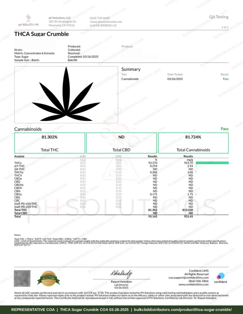 THCA Sugar Crumble certificate of analysis, page 1, from pH Solutions