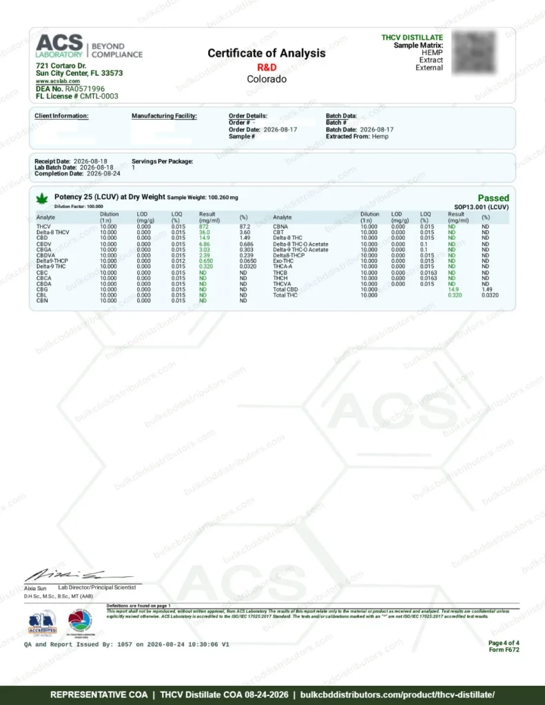 THCV Distillate COA page 4 of 4