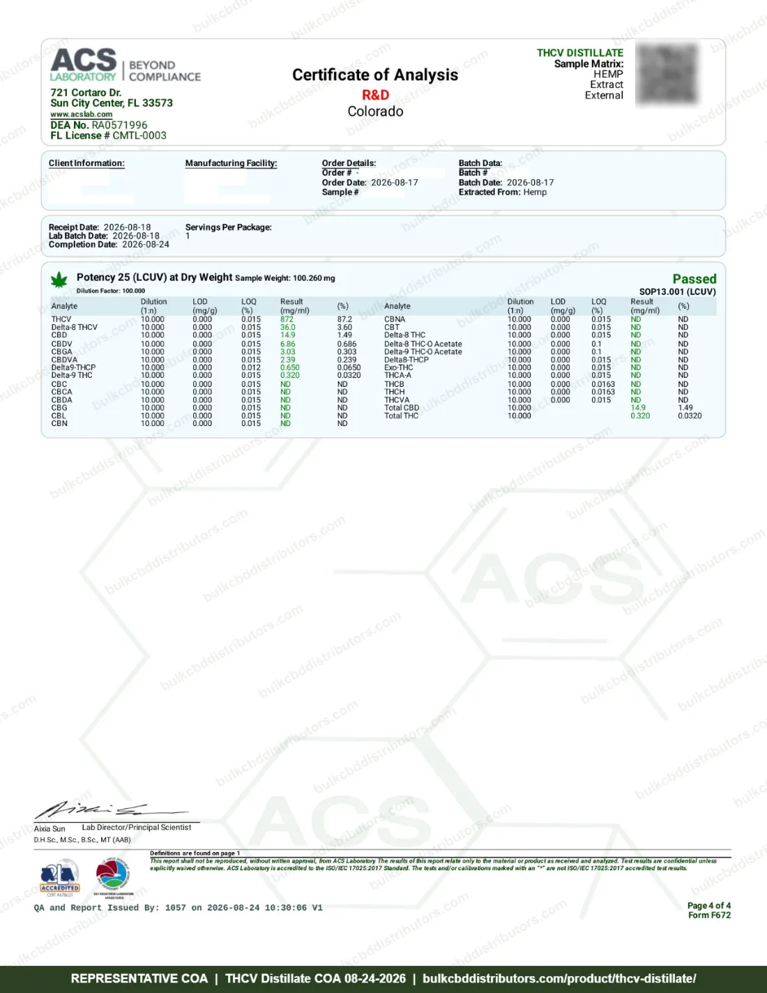 THCV Distillate COA page 4 of 4, ACS Laboratory, tested 08-24-2026