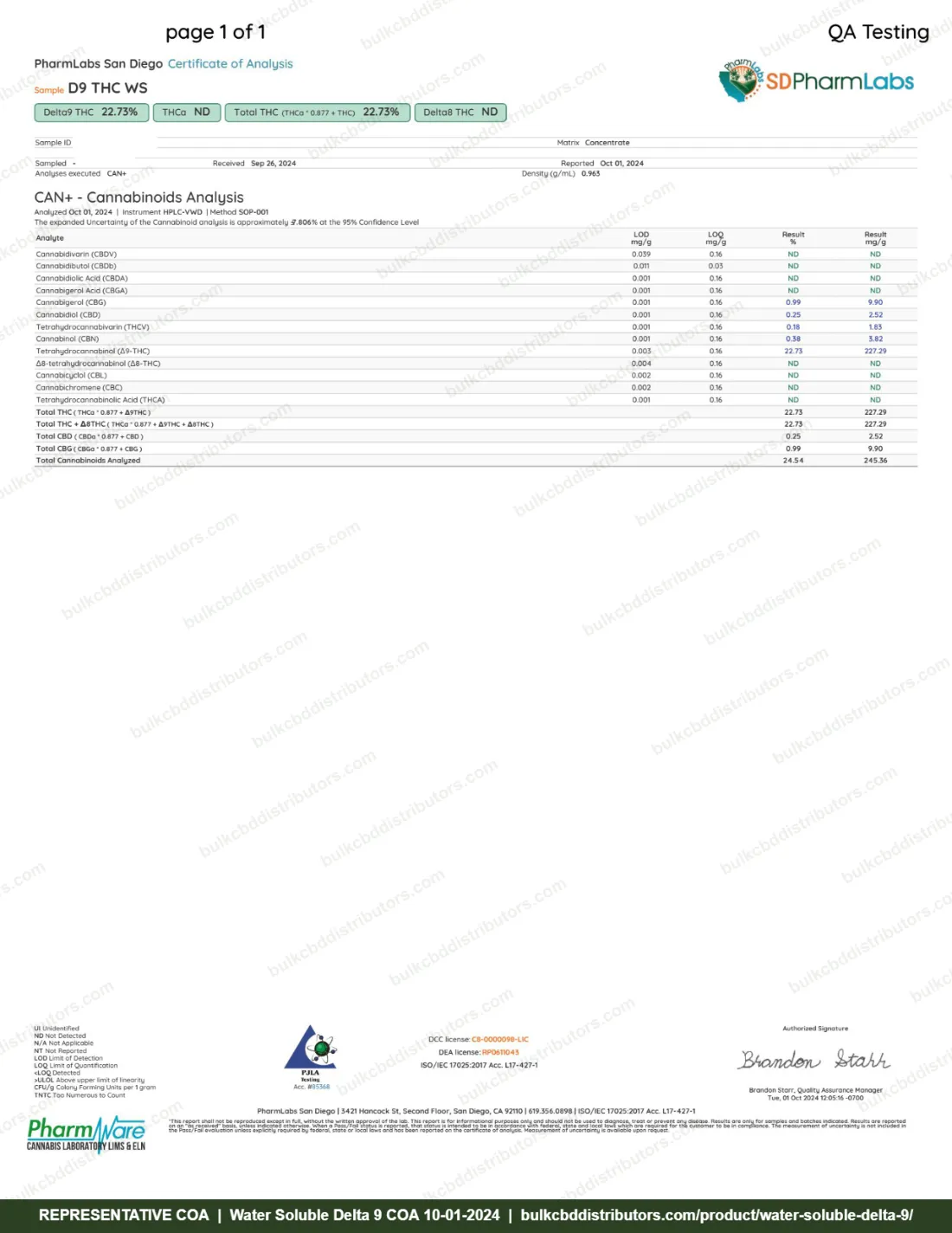 Water Soluble Delta 9 COA page 1 of 1, PharmLabs San Diego, tested 10-01-2024