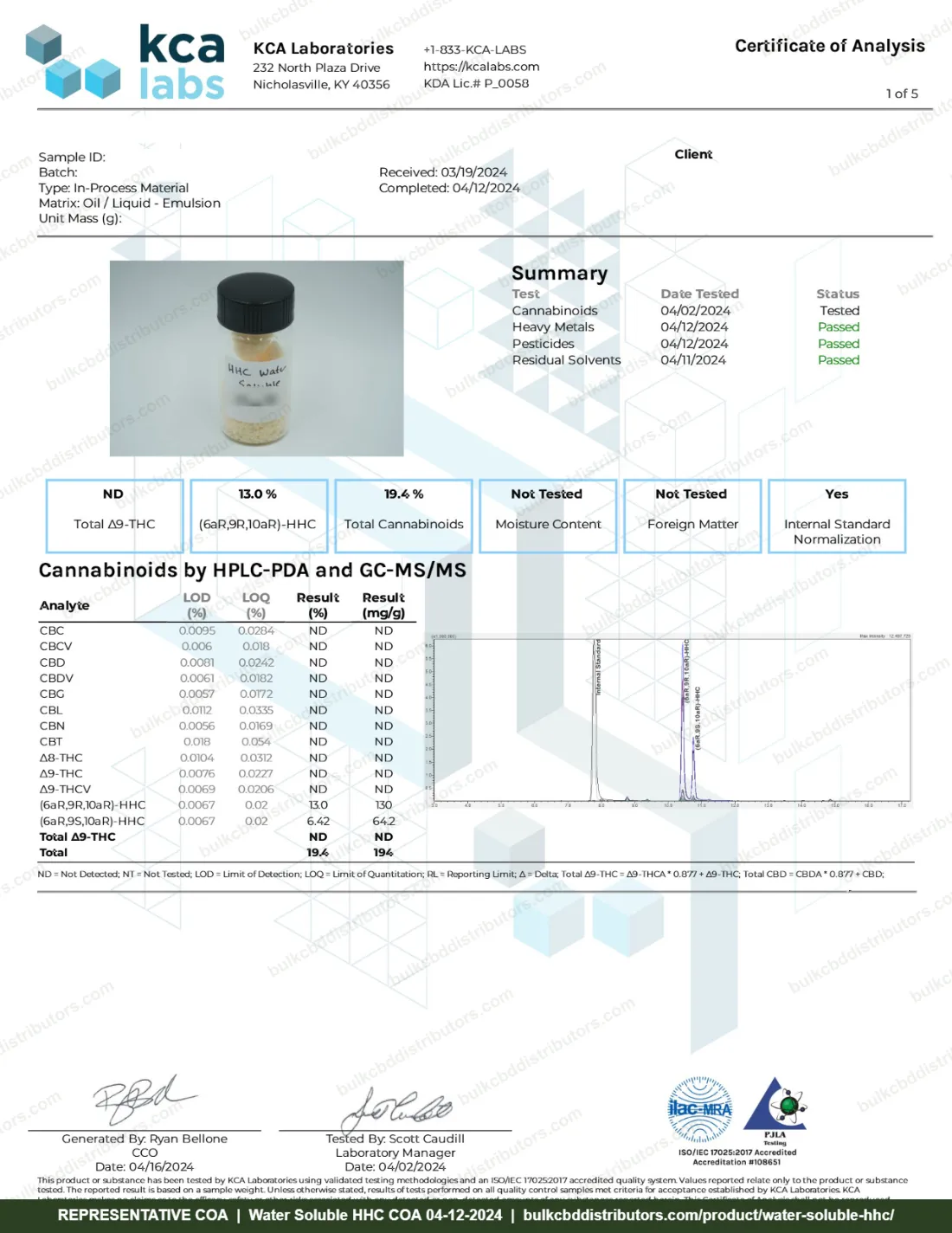 Water Soluble HHC COA page 1 of 5, KCA Laboratories, tested 04-12-2024