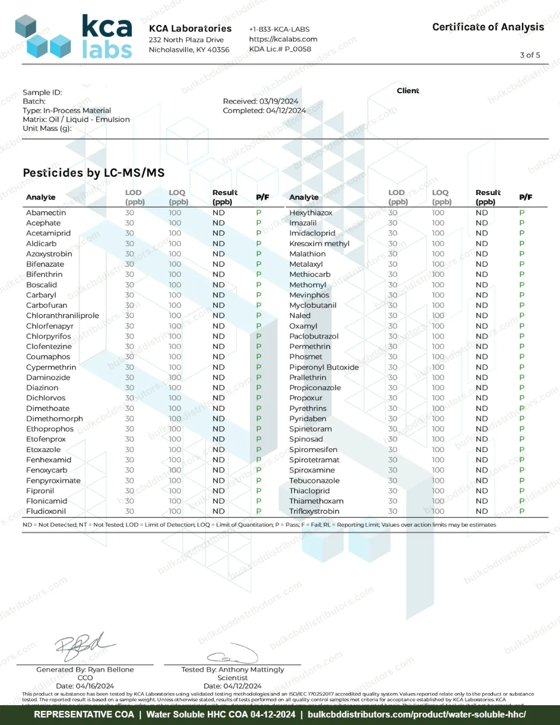 Water Soluble HHC COA page 3 of 5, KCA Laboratories, tested 04-12-2024