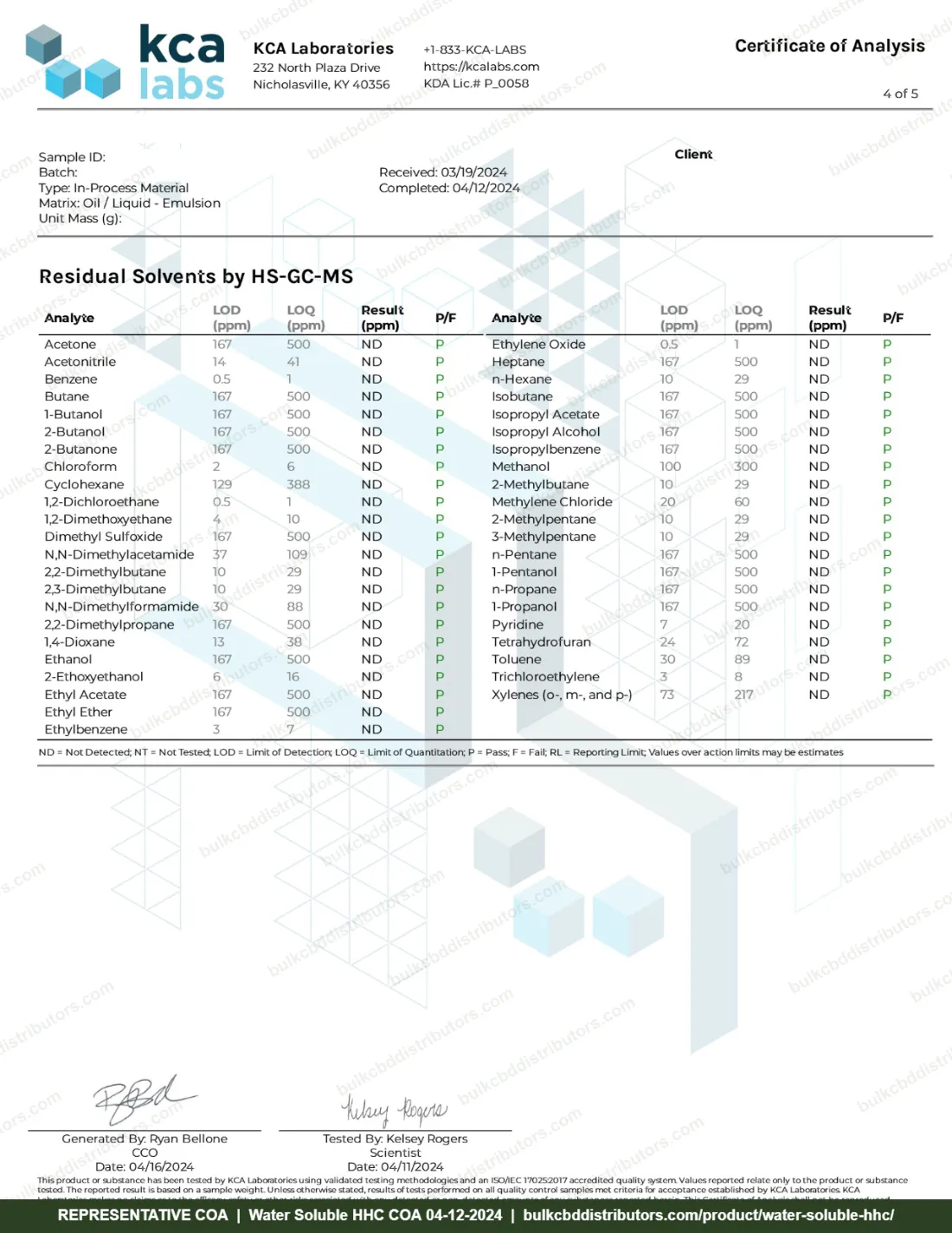 Water Soluble HHC COA page 4 of 5, KCA Laboratories, tested 04-12-2024