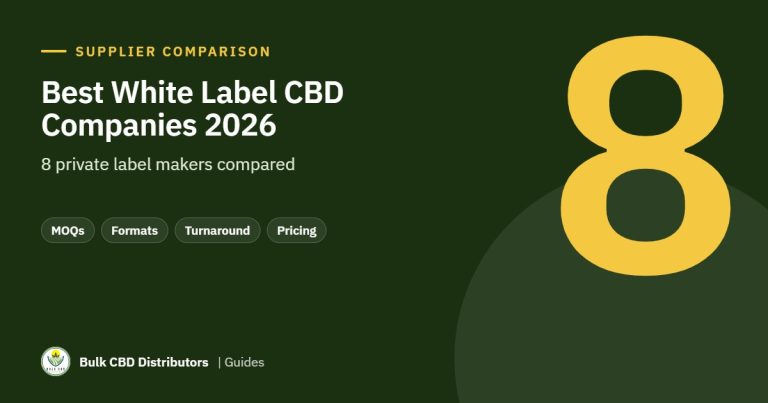 Best White Label CBD Companies in 2026: 8 Private Label Manufacturers Compared best white label cbd companies 2026 bcd 1
