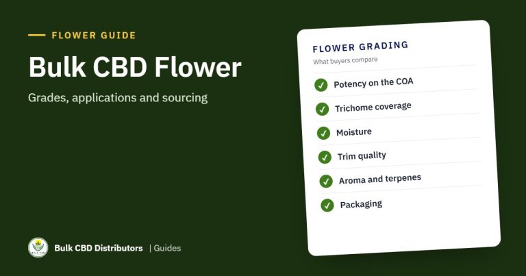 CBD Flower Buying Guide: Grades, Potency and Quality Checks CBD Flower Buying Guide: Grades, Potency and Quality Checks bulk cbd flower bcd 1 19