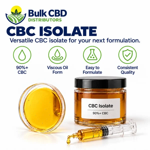 CBC Isolate key features: 90%+ CBC, easy to formulate and consistent quality