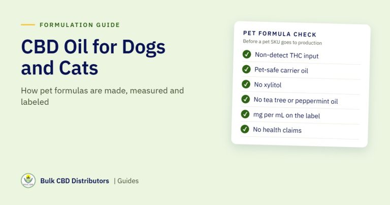 CBD Oil for Dogs and Cats: How Pet Formulas Are Made, Measured and Labeled