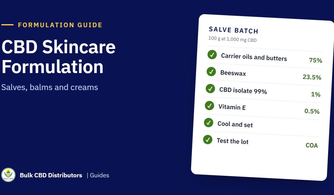 CBD Skincare Formulation: How to Make CBD Salve, Balm and Cream