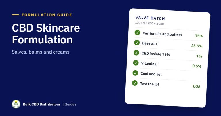 CBD Skincare Formulation: How to Make CBD Salve, Balm and Cream CBD Skincare Formulation: How to Make CBD Salve, Balm and Cream cbd skincare formulation bcd 2