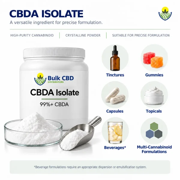 CBDA isolate uses for formulators, including tinctures, gummies, capsules, topicals and beverages