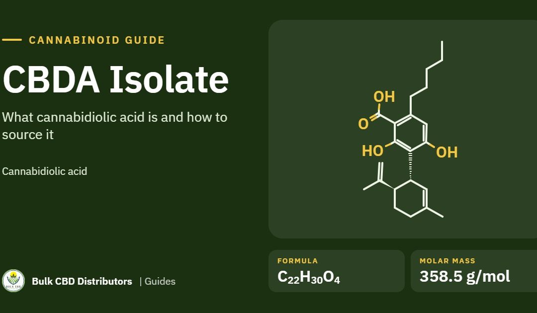 What Is CBDA? Cannabidiolic Acid Specs, Stability and Uses