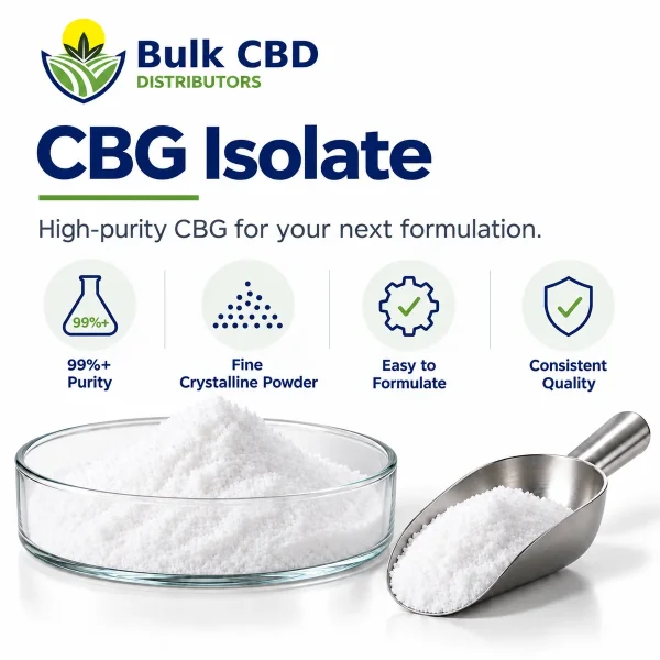 Key features of CBG isolate powder for manufacturers and formulators