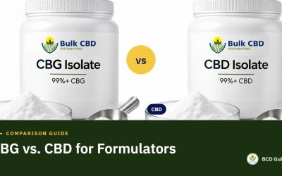 CBG vs. CBD: The B2B Formulator's Comparison Guide