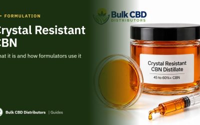 What Is Crystal Resistant CBN? Specs and Formulation Uses