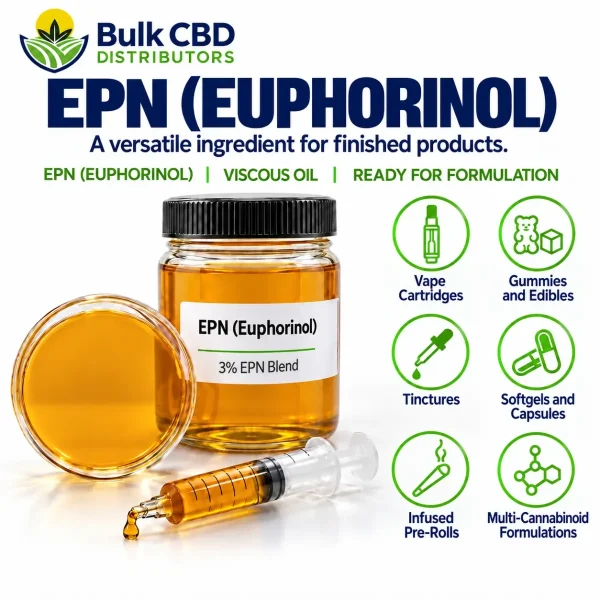 EPN (Euphorinol) formulation applications for private label products
