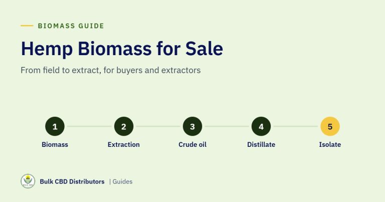 Hemp Biomass Buying Guide: Potency, Moisture and COA Checks Hemp Biomass Buying Guide: Potency, Moisture and COA Checks hemp biomass for sale bcd 18