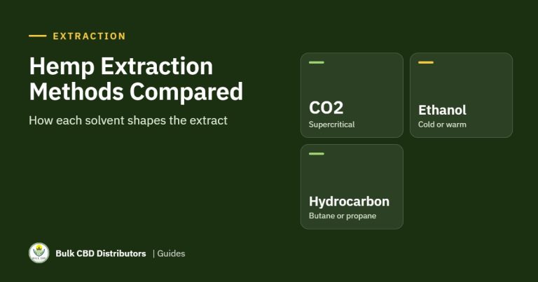 Hemp Extraction Methods Compared: CO2, Ethanol and Hydrocarbon Hemp Extraction Methods Compared: CO2, Ethanol and Hydrocarbon hemp extraction methods compared bcd 1 28