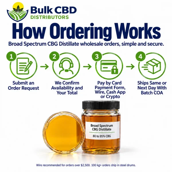 How to order Broad Spectrum CBG Distillate wholesale from Bulk CBD Distributors in four steps