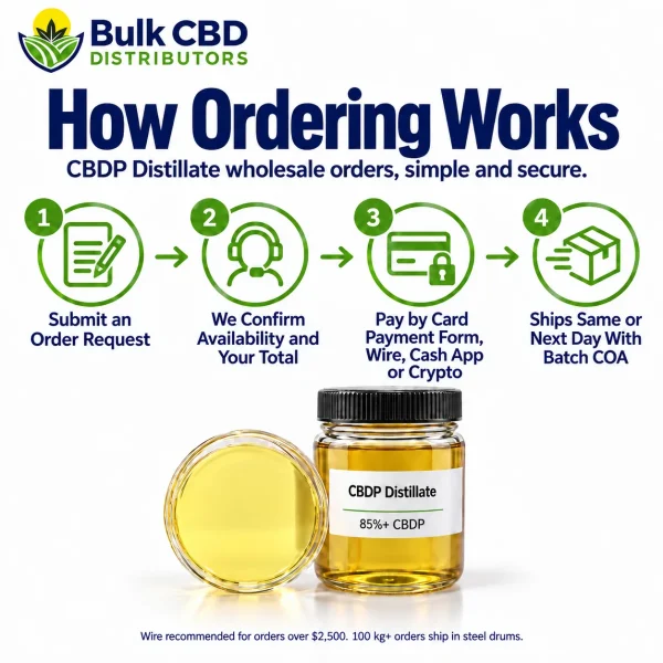 How to order CBDP Distillate wholesale from Bulk CBD Distributors in four steps