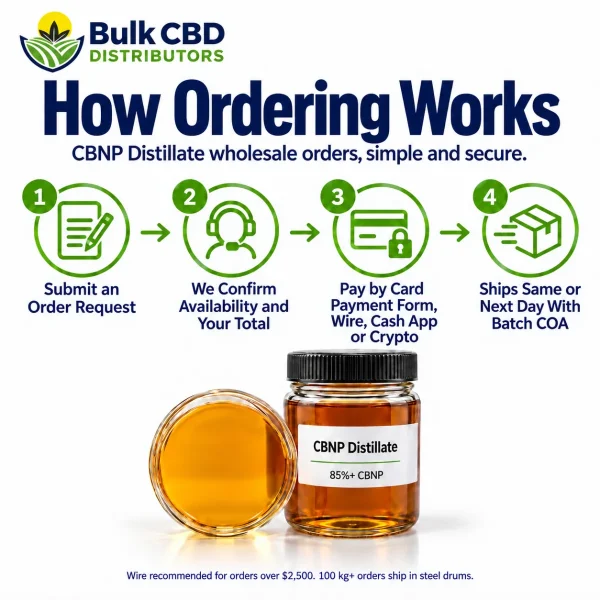How to order CBNP Distillate wholesale from Bulk CBD Distributors in four steps