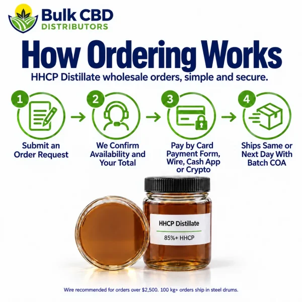 How to order HHCP Distillate wholesale from Bulk CBD Distributors in four steps