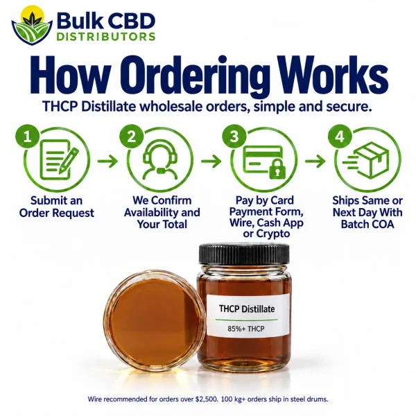 How to order THCP Distillate wholesale from Bulk CBD Distributors in four steps