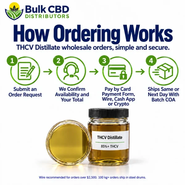 How to order THCV Distillate wholesale from Bulk CBD Distributors in four steps