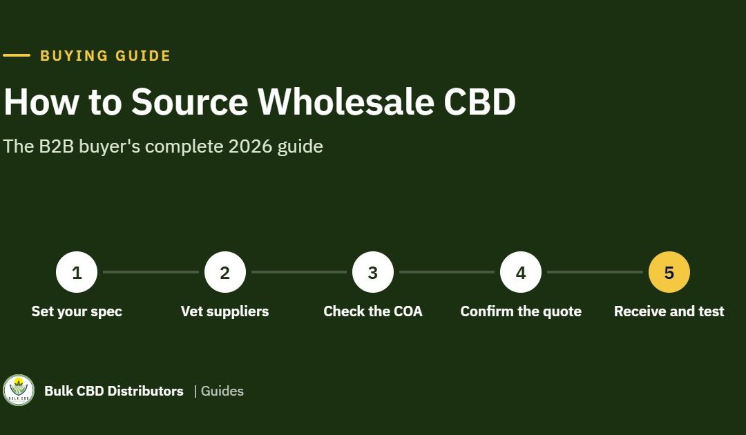 How to Source Wholesale CBD and Choose a Bulk Supplier: The 2026 B2B Guide