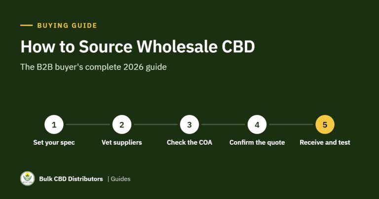 How to Source Wholesale CBD and Choose a Bulk Supplier: The 2026 B2B Guide How to Source Wholesale CBD and Choose a Bulk Supplier: The 2026 B2B Guide guide graphic