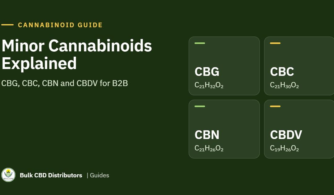 Minor and Rare Cannabinoids Explained: CBG, CBC, CBN, CBDV, CBDA and CBGA for B2B