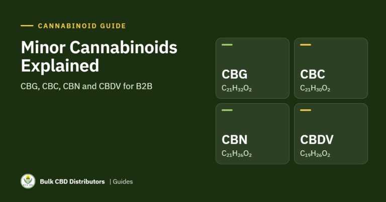 Minor and Rare Cannabinoids Explained: CBG, CBC, CBN, CBDV, CBDA and CBGA for B2B minor cannabinoids explained bcd 1 2