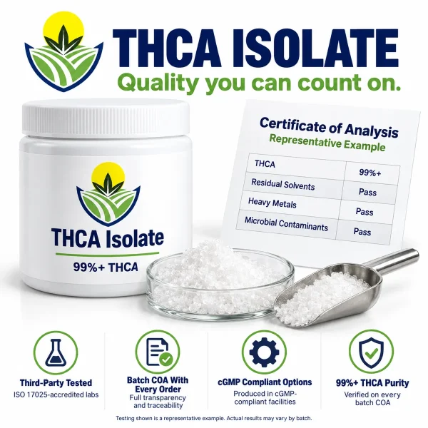 THCA isolate with a certificate of analysis from third-party lab testing