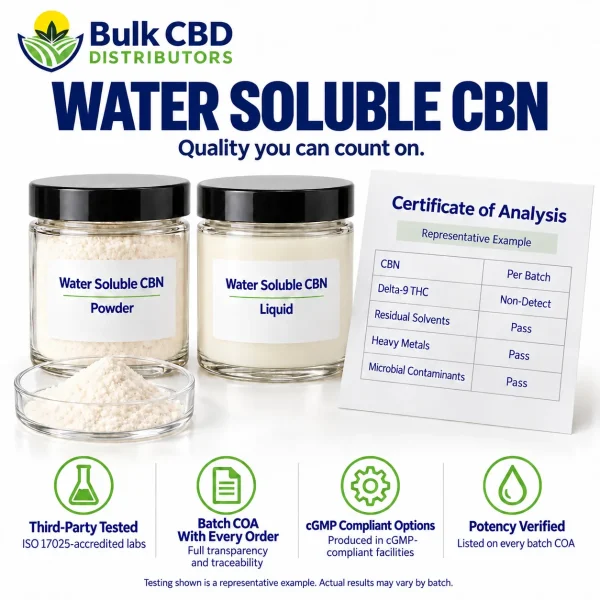Representative certificate of analysis for Water Soluble CBN with third-party ISO 17025 lab testing