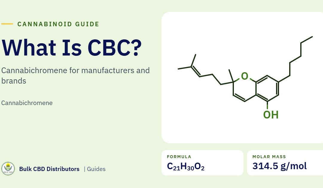 What Is CBC (Cannabichromene)? A B2B Guide for Manufacturers and Brands