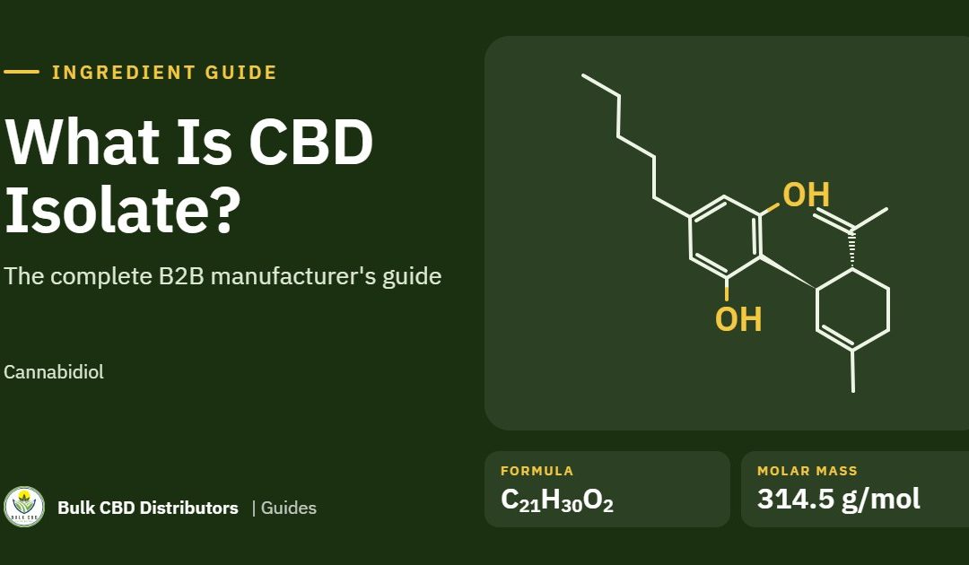 What Is CBD Isolate? Powder Specs, Grades and Bulk Buying Guide for B2B